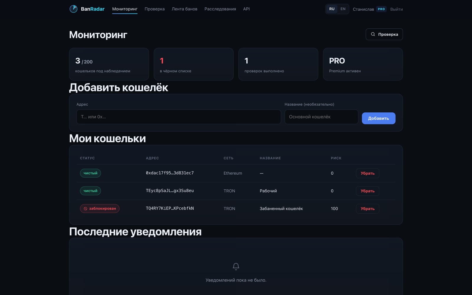 Кошельки под наблюдением: статус, сеть и уровень риска по каждому