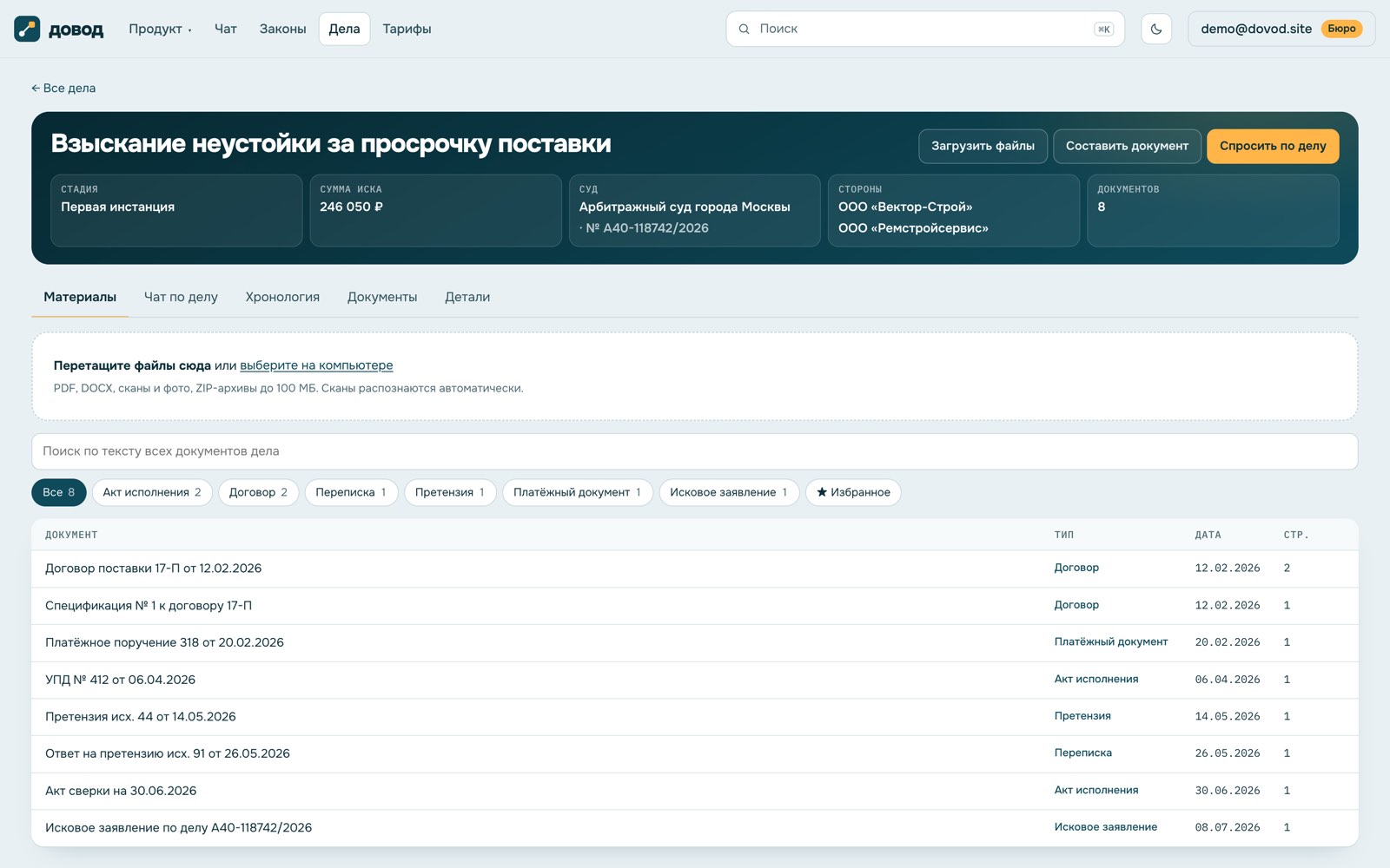Дело: загруженные материалы разобраны по типам — договор, платёжный документ, акт, претензия, переписка, исковое заявление — с датами и числом страниц