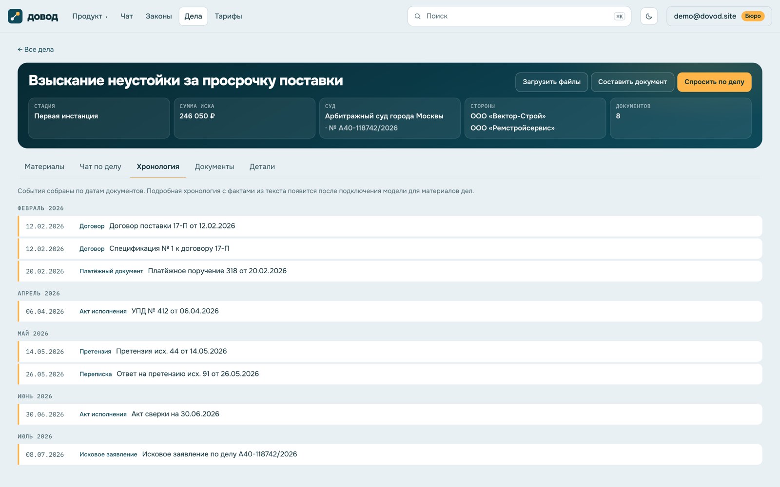 Хронология дела собирается из дат документов: от договора и оплаты до претензии, ответа на неё и подачи иска