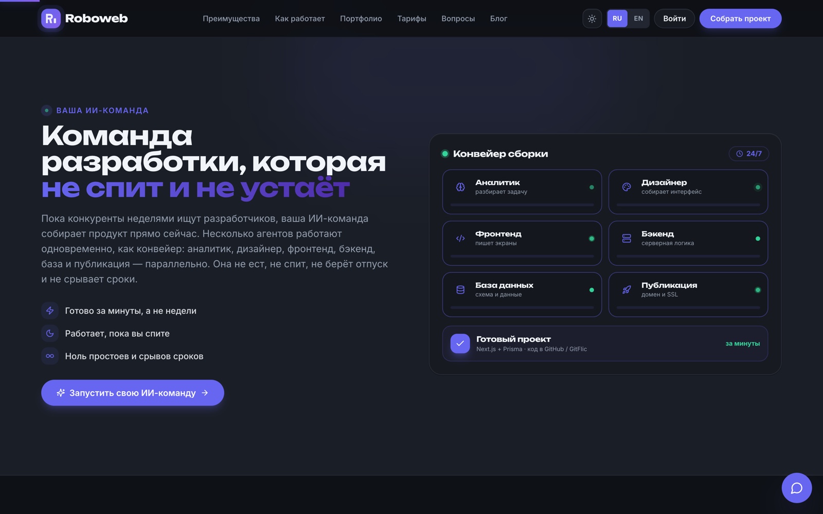 Конвейер сборки: аналитик, дизайнер, фронтенд, бэкенд, база и публикация работают параллельно